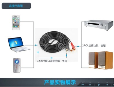 高性價比音頻連接解決方案 3.5轉(zhuǎn)2RCA一分二音頻線全面解析